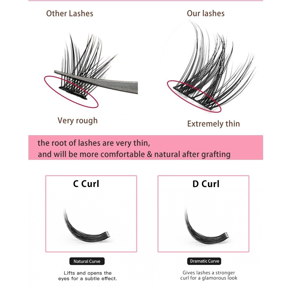 Natural Look DIY Lashes Extens - Eyelash Extension Options 评论和价格