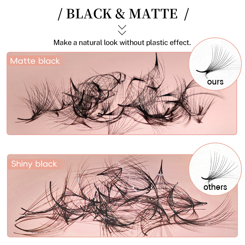 500 Premade Loose Lashes Pro M - Eyelash Extension Fan 评论和价格