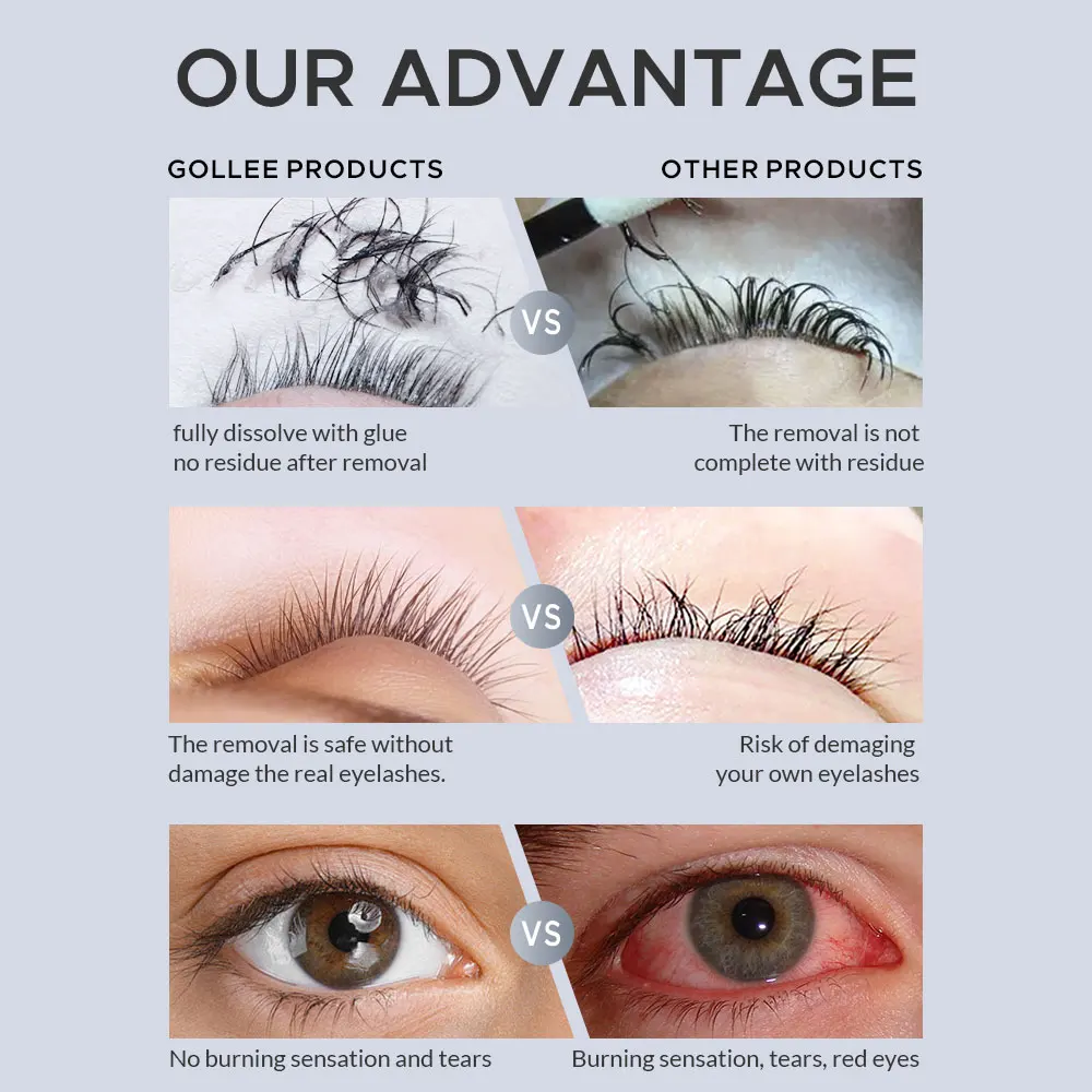 Gollee 5/10 PCS Professional E - Eyelash Extension Glue For Sensitive Eyes 评论和价格