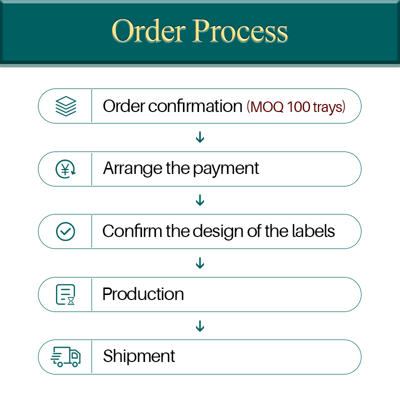 H&L customize order OEM/ODM Pr - Eyelash Extension Fan 评论和价格